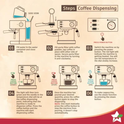 Regenta Espresso Coffee Machine, 19-bar, Make Espressos, Cappuccinos & Lattes at Home, With Steamer, Metal Porta Filter, Temperature Dial, 2 Year Warranty - Image 5