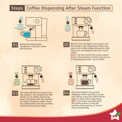 Regenta Espresso Coffee Machine, 19-bar, Make Espressos, Cappuccinos & Lattes at Home, With Steamer, Metal Porta Filter, Temperature Dial, 2 Year Warranty - Image 2