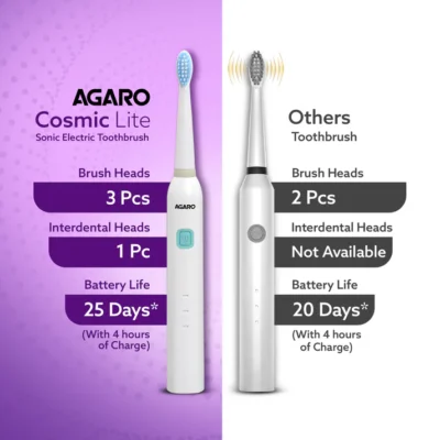 Cosmic Lite Sonic electric toothbrush for adults - Image 2