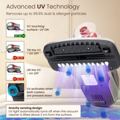 Grand Bed Vacuum Cleaner, Cyclonic Technology for Dust Collection, UV Light Sterilization, 12kPa Suction Power, Suitable for Bed, Sofa, Pillow and Other Fabric Surfaces, Grey & Black - Image 2