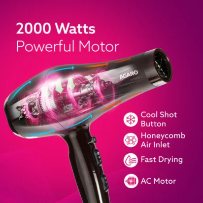 HD 1120 Hair Dryer with 2000 watts - Image 4