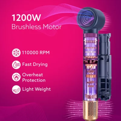 Imperial Multifunctional 6-in-1 Hair Styler, Brushless 1200W Motor, High Speed Ionic Hair Dryer, Blow Dryer Brush, Detachable Hair Styling Tools, Volumizing, Drying, Smoothing, Men & women, Blue - Image 3