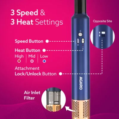 Imperial Multifunctional 6-in-1 Hair Styler, Brushless 1200W Motor, High Speed Ionic Hair Dryer, Blow Dryer Brush, Detachable Hair Styling Tools, Volumizing, Drying, Smoothing, Men & women, Blue - Image 4