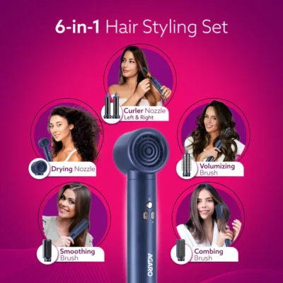Imperial Multifunctional 6-in-1 Hair Styler, Brushless 1200W Motor, High Speed Ionic Hair Dryer, Blow Dryer Brush, Detachable Hair Styling Tools, Volumizing, Drying, Smoothing, Men & women, Blue - Image 2