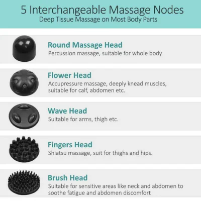 Comfort Hand Held Massager - Image 3