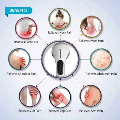 Marvel Hand Massager - Image 2