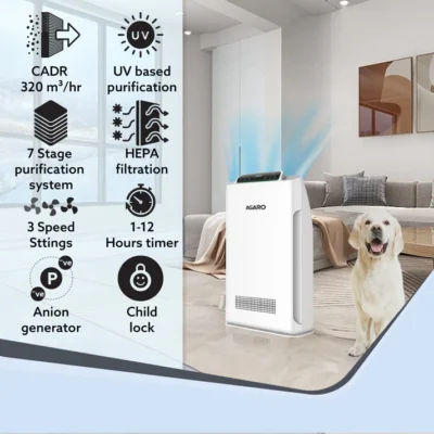 Imperial Air Purifier, 7 Stage Purification System, Anion Generator, True HEPA, 3 Speed Settings, Air Quality Indicator, Remote control, White - Image 3