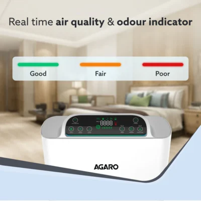 Imperial Air Purifier, 7 Stage Purification System, Anion Generator, True HEPA, 3 Speed Settings, Air Quality Indicator, Remote control, White - Image 4