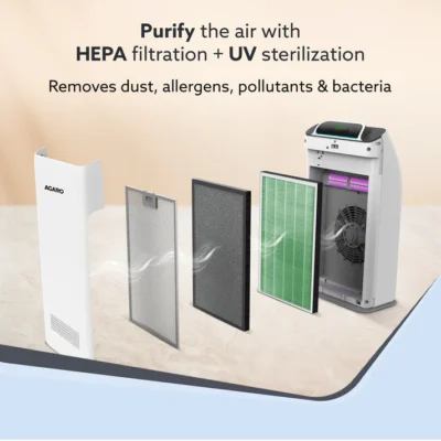 Imperial Air Purifier, 7 Stage Purification System, Anion Generator, True HEPA, 3 Speed Settings, Air Quality Indicator, Remote control, White - Image 2