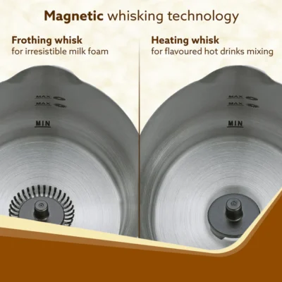 Regal Milk Frother for Coffee, 4 in 1 Electric Detachable Milk Frother and Heater - Image 3
