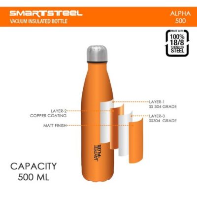 Alpha Thermosteel Insulated Flask Water Bottle Orange 1000ml - Image 4