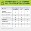 Borosil Classic Storage Jar Set of 2, 300 ml (Oven, Micro, Fridge Safe) - Image 2