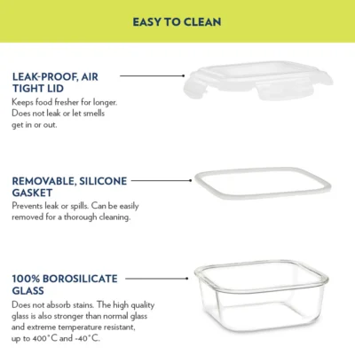 Foodluck Olive Glass Lunch Box, Square x 4 (Microwave Safe Containers) - Image 5