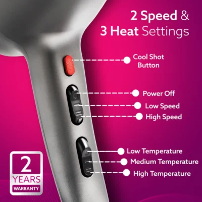HD-1124 2400 Watts Professional Hair Dryer - S - Image 4